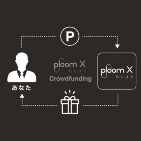 Ploom X CLUBのクラウドファンディング