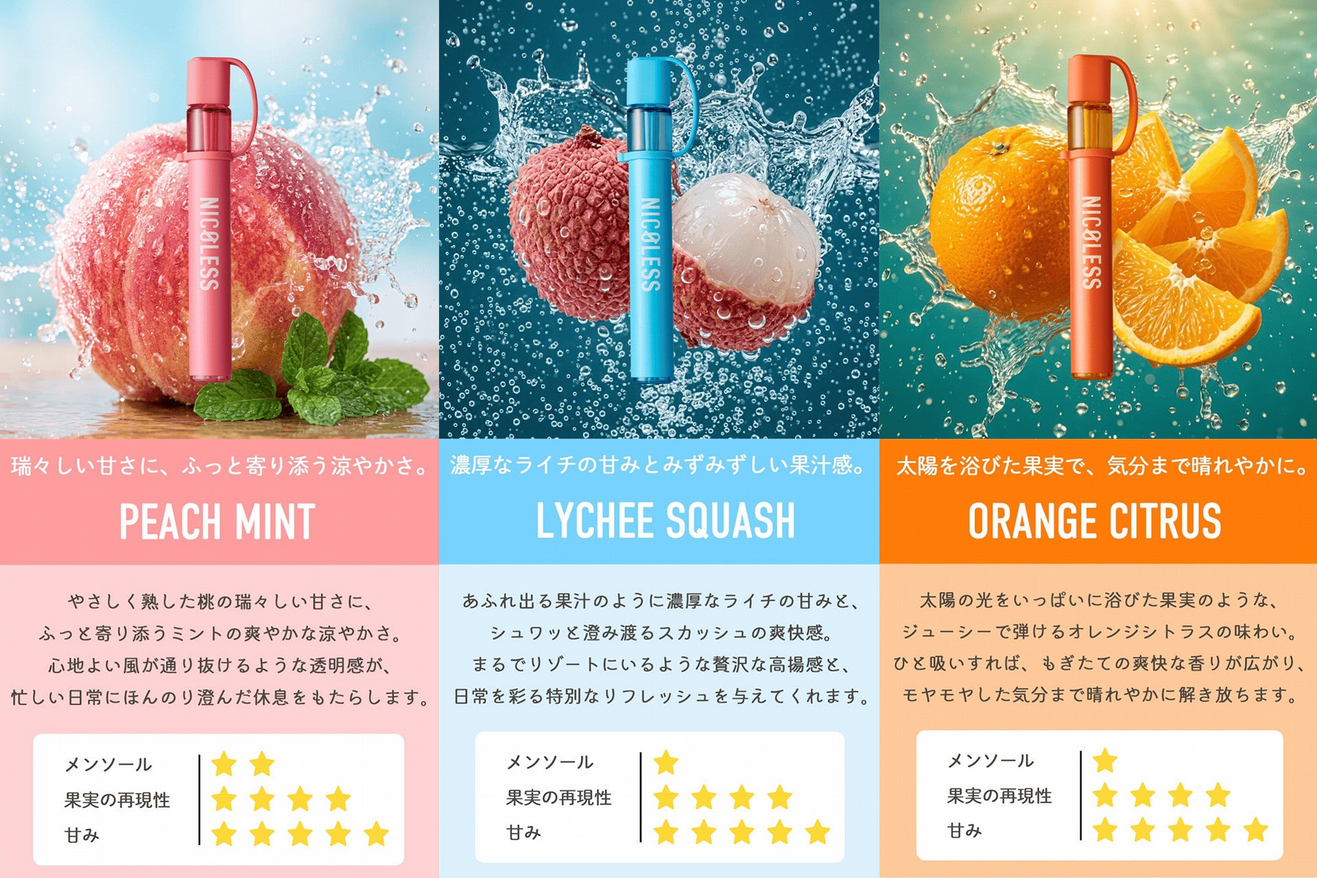 価格は据え置き?コスパもチェック